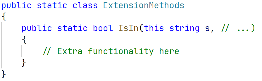 What is the Extension Method in C#?