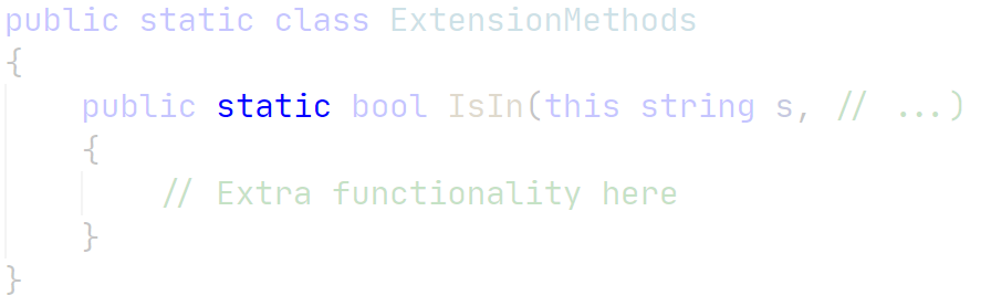 Extension Method In C#