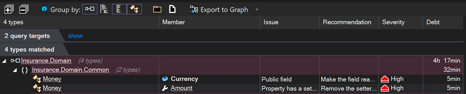 Screenshot of NDepend in Visual Studio showing value objects with mutable properties and fields.