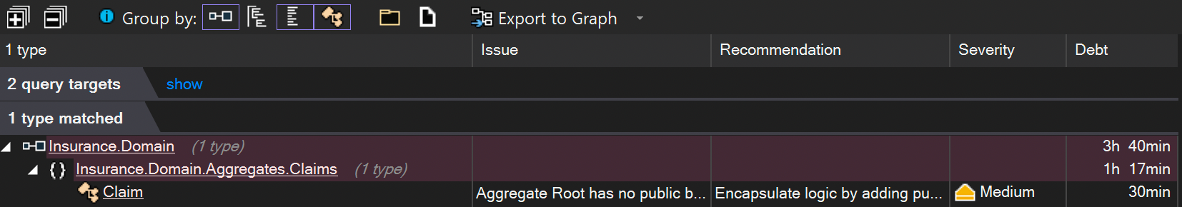Screenshot of NDepend in Visual Studio showing aggregate roots with no behavioural methods.