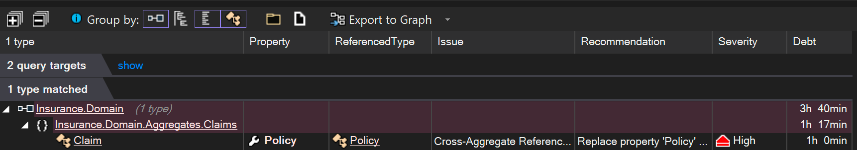 Screenshot of NDepend in Visual Studio showing aggregate roots that reference other aggregates directly.
